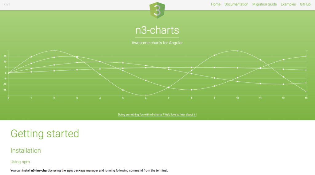 Open Source Charts