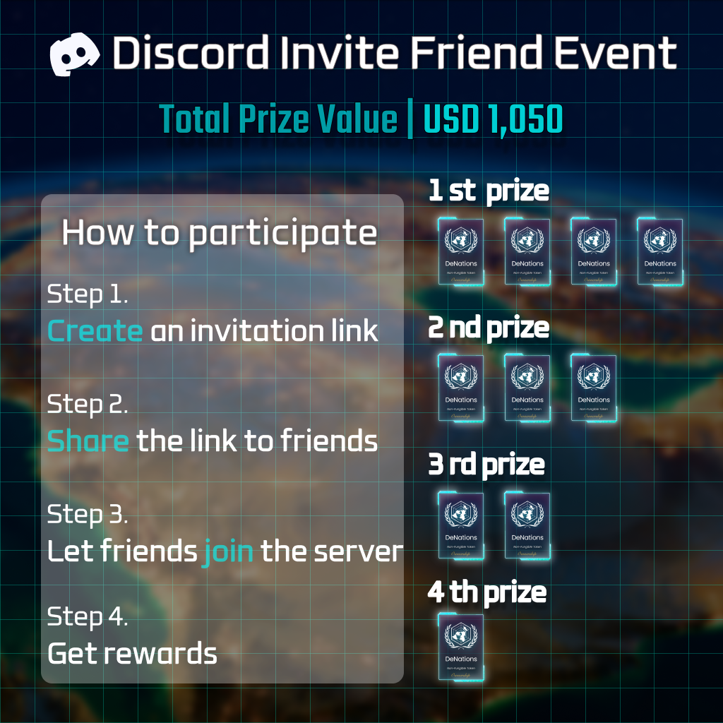 Discord Invite Friends Event. Invite your friends to the DeNations… | by  DeNations | Medium