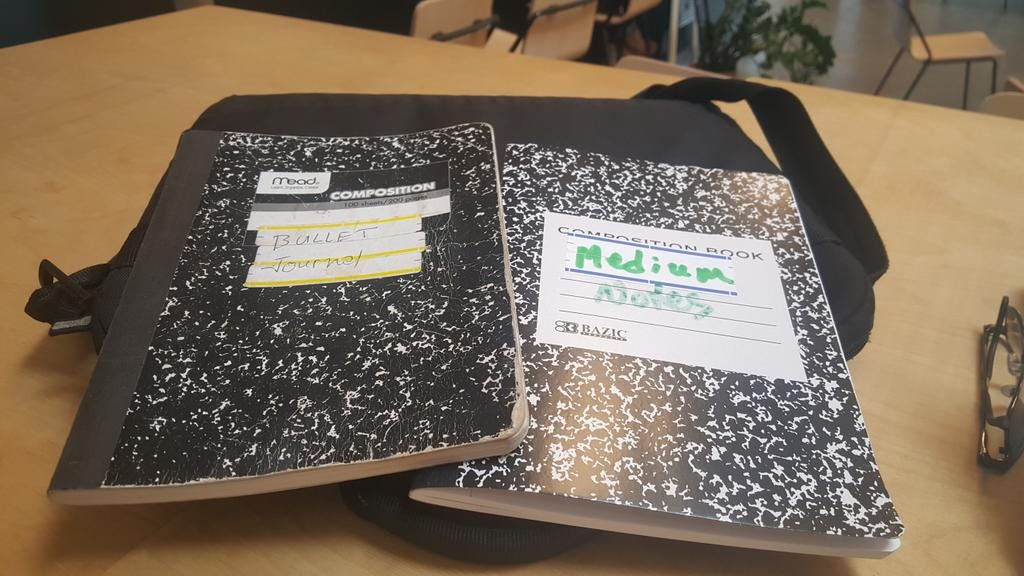 Using One Dollar Notebooks Keeps Me Focused and Productive