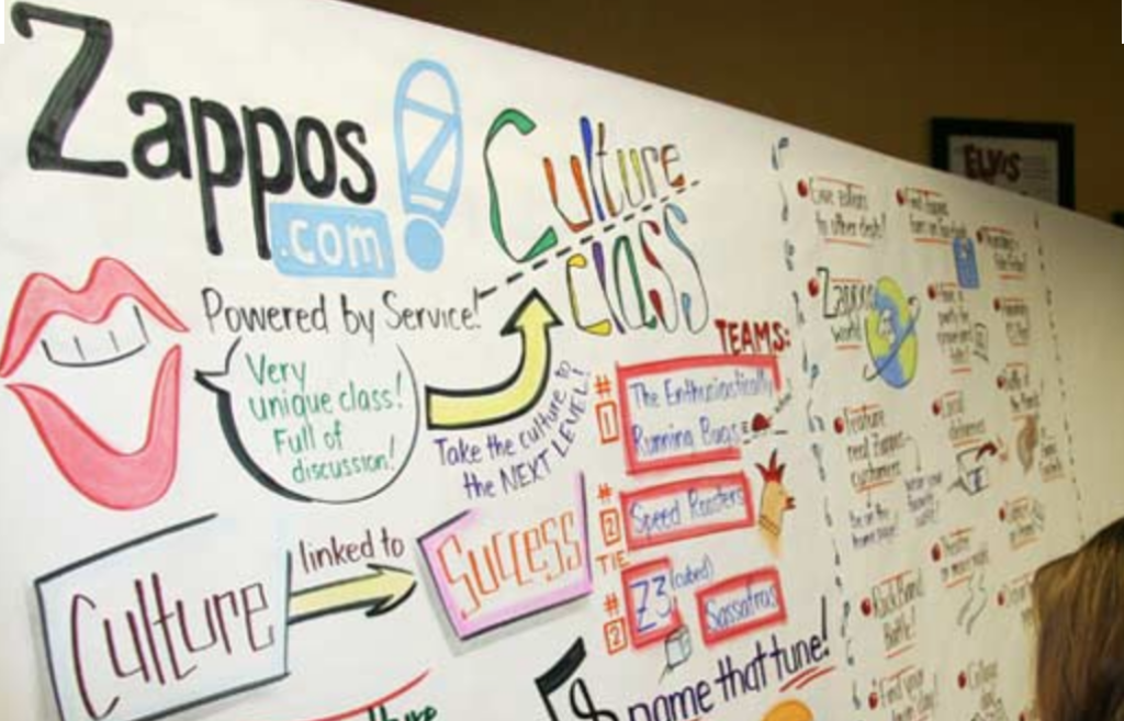 You Can T Copy Culture Colin Ellis Medium
