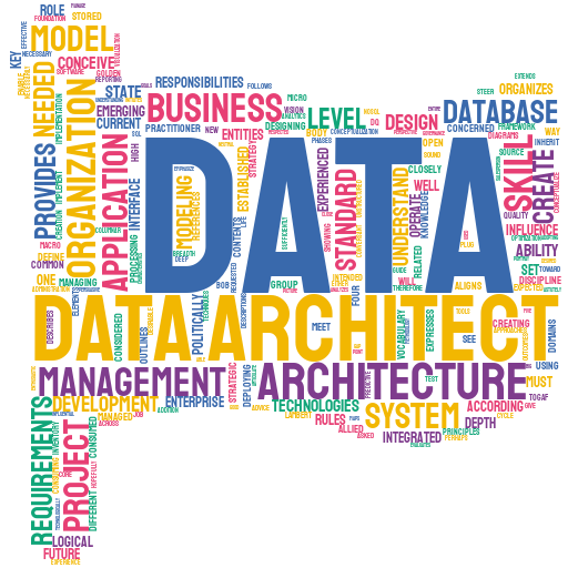One Line of Python Code To Help You Understand An Article by