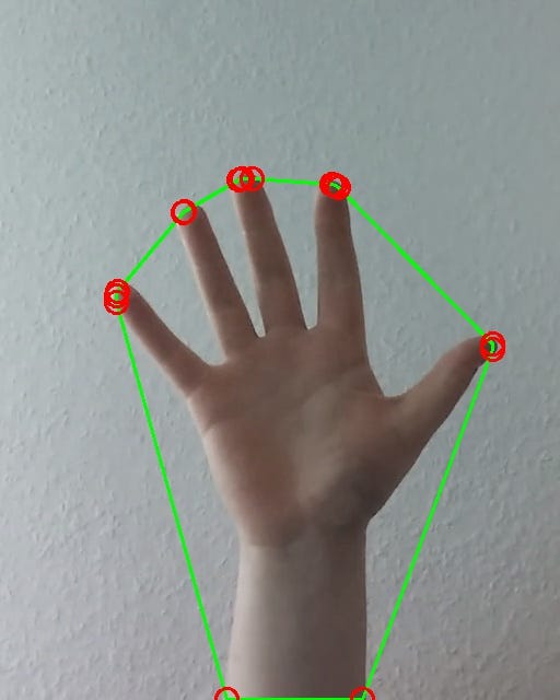 Simple Hand Gesture Recognition using OpenCV and JavaScript. by Vincent Mühler Medium