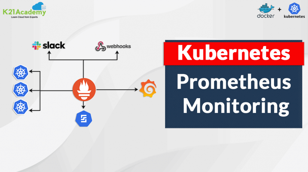Prometheus Monitoring Metrics, Scrape and Installation with