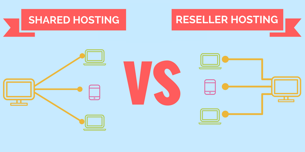 Which Is Best Web Hosting Shared Hosting Vs Reseller Hosting Images, Photos, Reviews