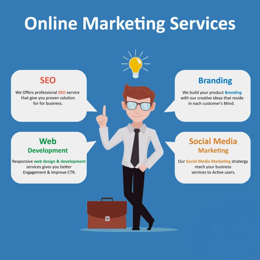 View Online Business To Start In 2019 Images