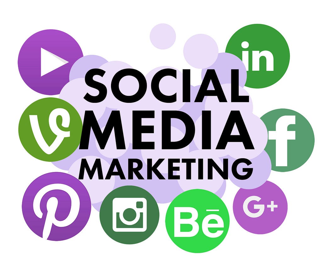 Importance Of Social Media Marketing By Sivaranjani Medium importance-of-social-media-marketing-by-sivaranjani-medium