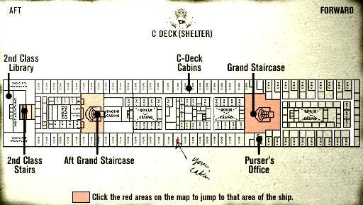 Titanic Juicing The Data Gale Pettus Medium