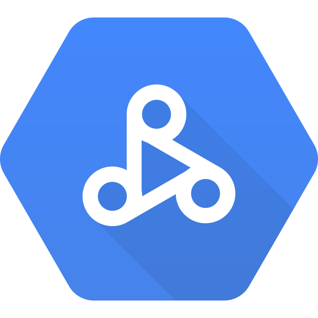 Scale out RAPIDS on Google Cloud Dataproc | by Raghav Mani | RAPIDS AI