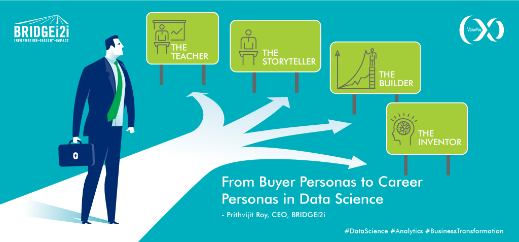 From buyer personas to career personas in data science  by Ramesh