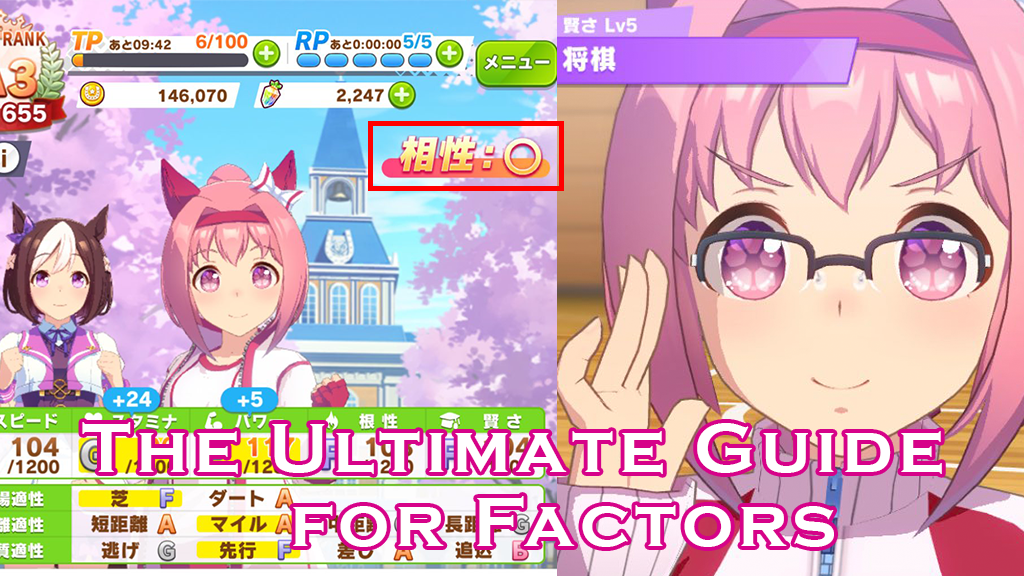 The Ultimate Guide For Factors How To Train The Best Parents For By Kannazuki Uma Musume Pretty Derby Guide The Ultimate Guide For Factors How To Train The Best Parents For By Kannazuki Uma Musume Pretty Derby Guide