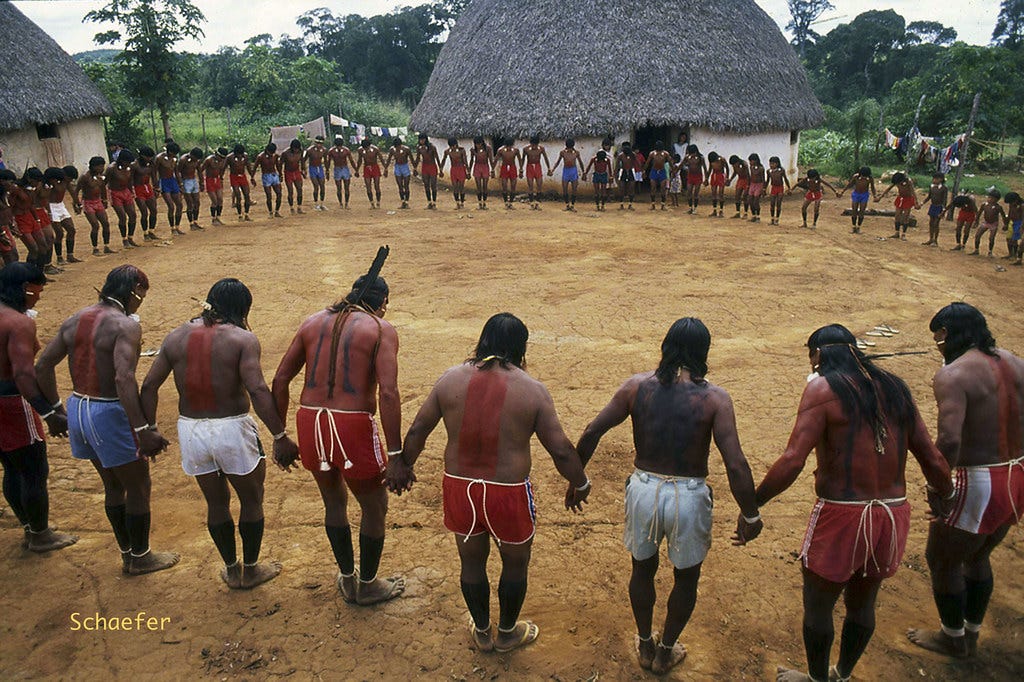 Who Is Your Tribe?. Know your Core Values and how they may… | by ...