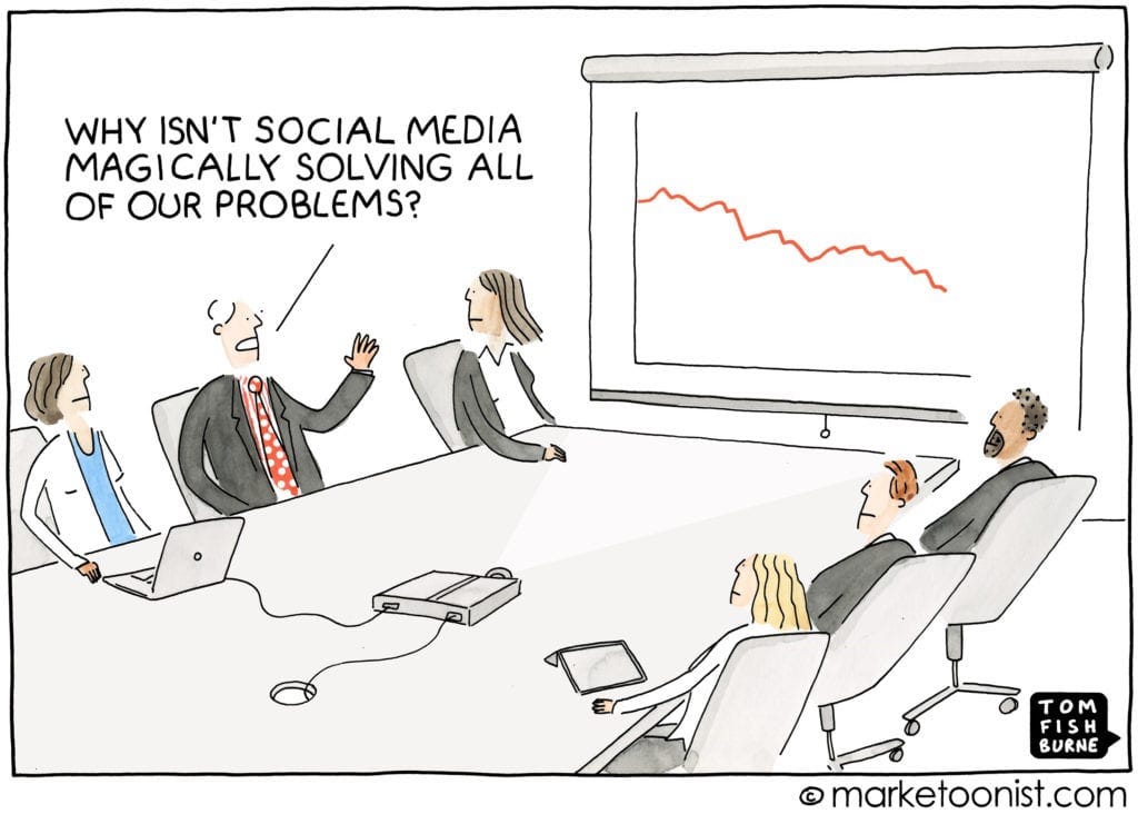 My personal essay. Social media has its pros and cons like… by Lana