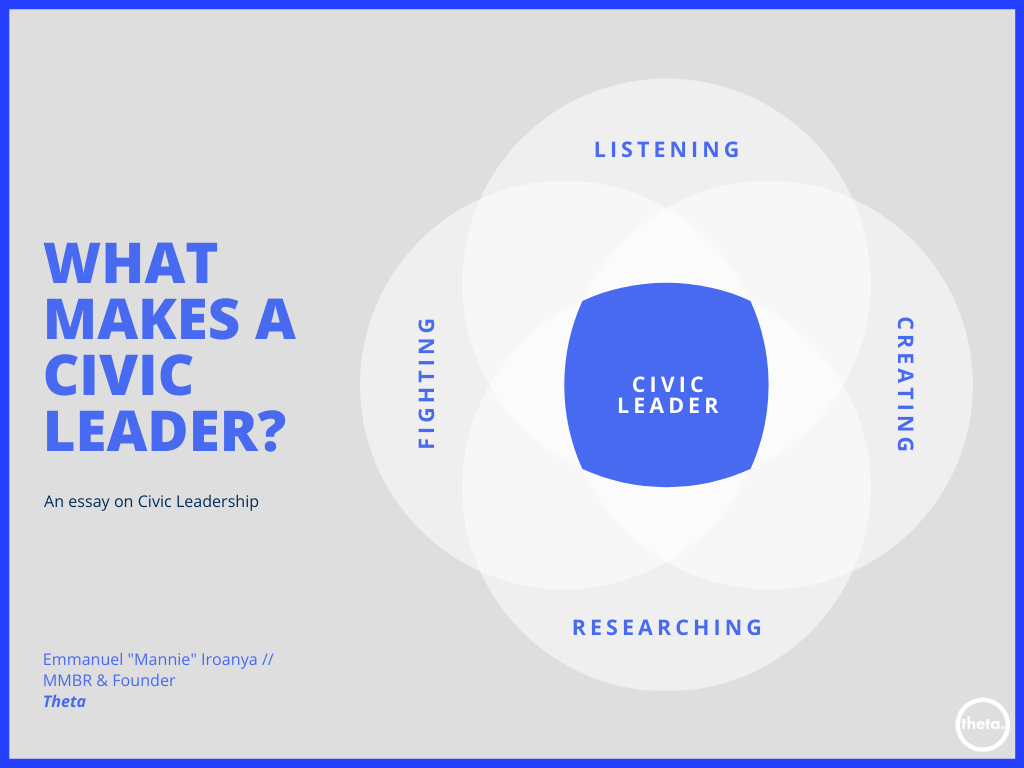 Civic Leader Essay — What type of Civic Leader do you want to be? by