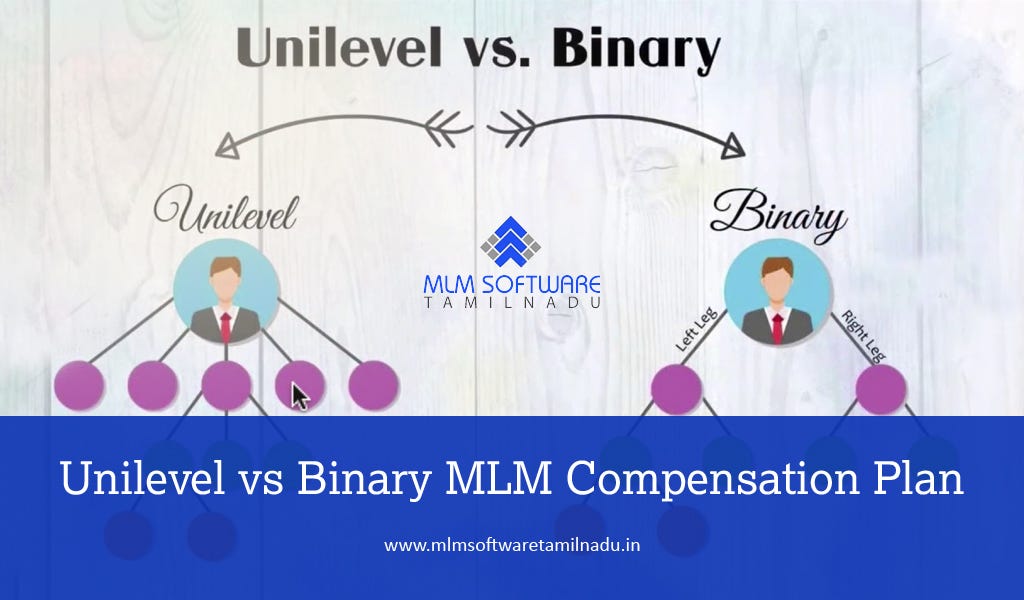 binary mlm plan