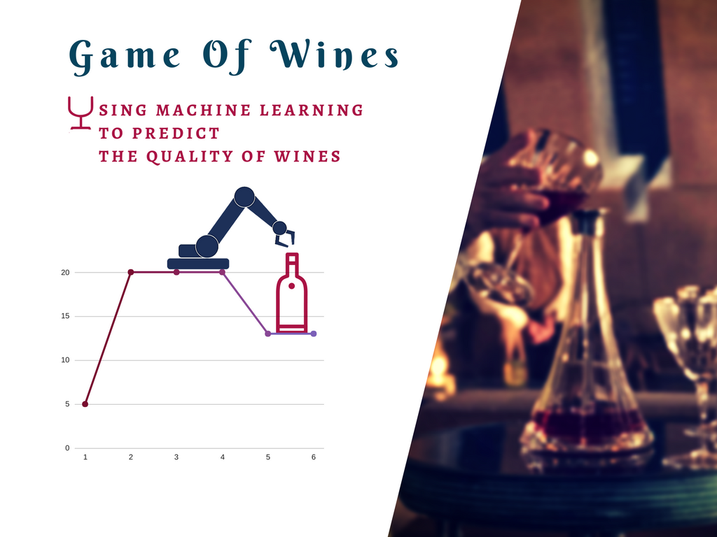 freecodecamp machine learning