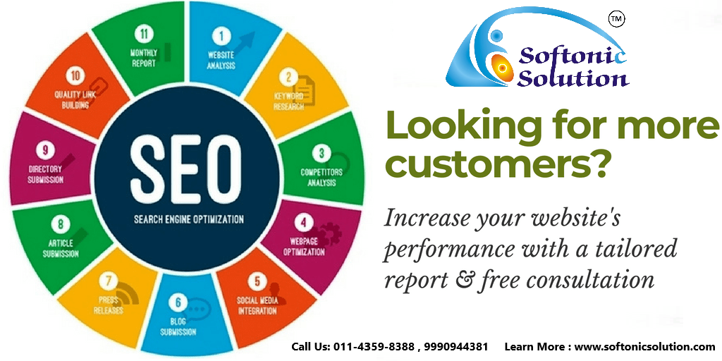 Best Search Engine Optimization Company Lincoln Ne