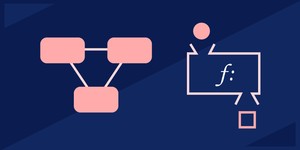 Functional Programming Explained in Python, JavaScript, and Java