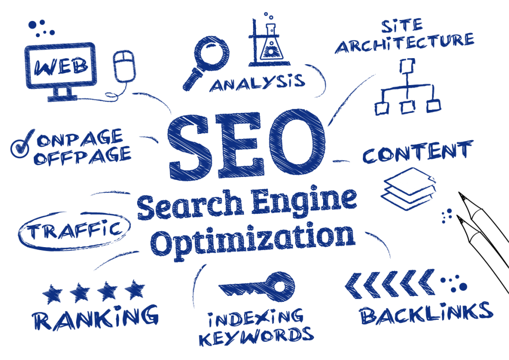 Search Engine Optimization (SEO). Search Engine Optimization (SEO) | by  Stefan Scott | Medium