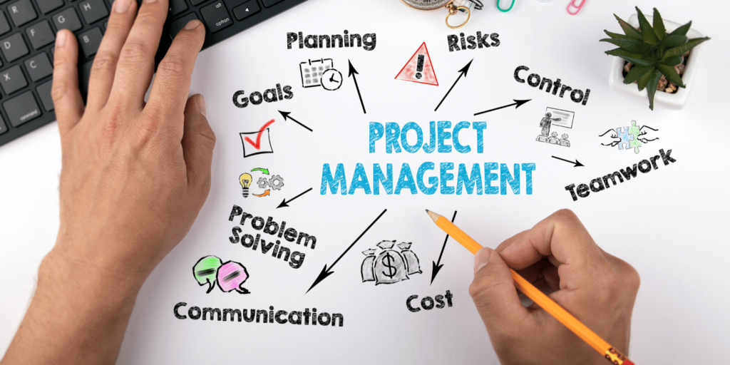 Increase Productivity with Five Project Management Tools by KT Technology for Entrepreneurs