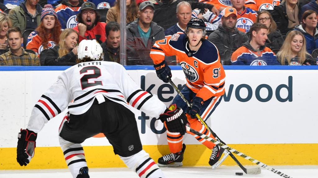 2020 Nhl Playoff Preview Edmonton Oilers Vs Chicago Blackhawks By Zackary Weiner Top Level Sports Medium