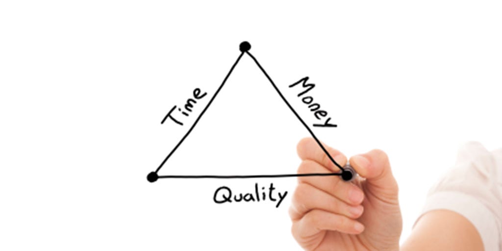 Money, Quality, Or Time. Which Is More Important? | by Zac Scy | Medium