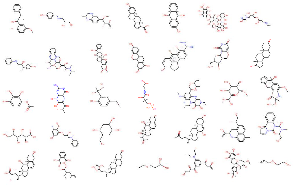 Molecule synthesis using AI. Step by step guide to use GAN in search… | by  Neeraj jain | Towards Data Science