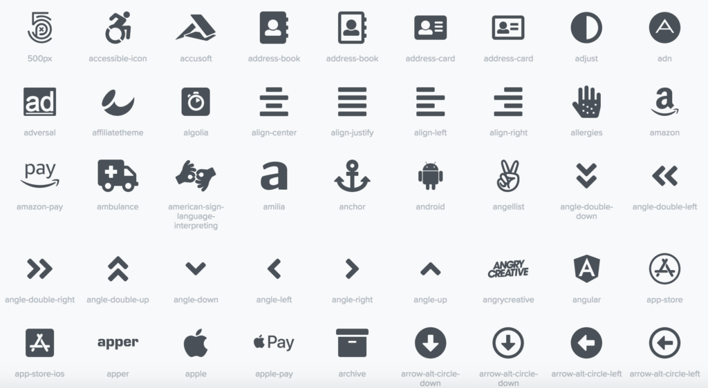 Font Awesome amp; other Web Font Icons | by Anuj Yadav | Medium
