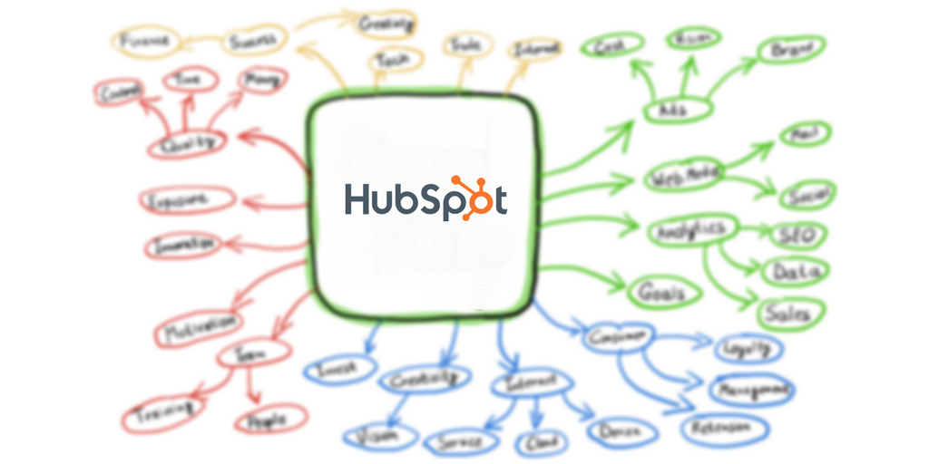 Hubspot Organizational Chart