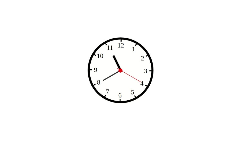 25 Create A Clock In Javascript