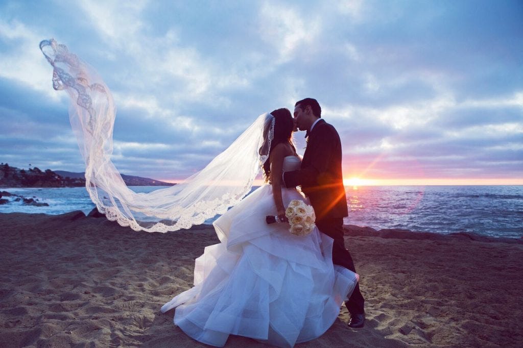 Destination Wedding Planning Checklist Wedaways Medium