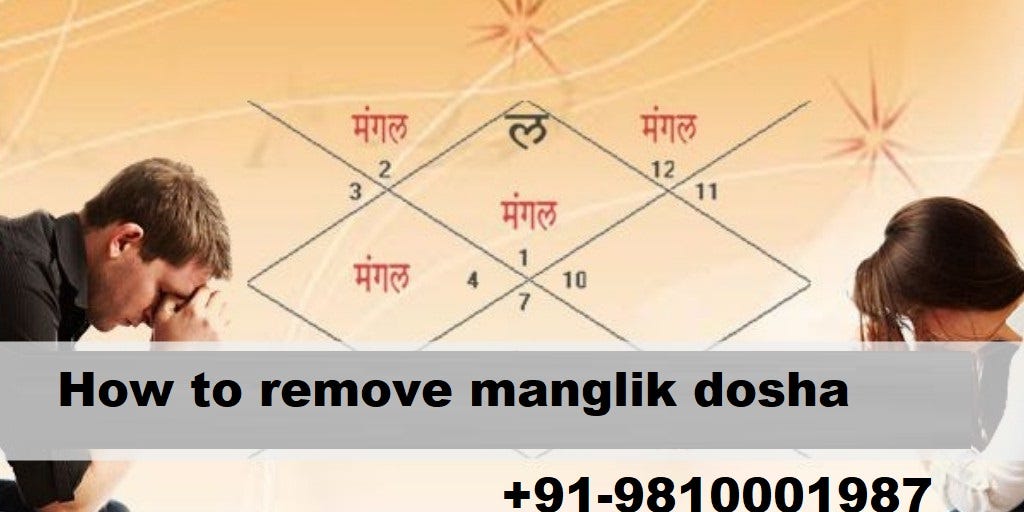 Manglik Dosha Chart