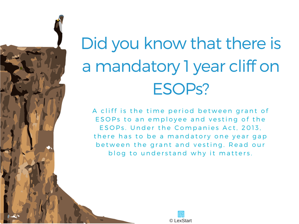 Did you know that there is a mandatory 1 year cliff on ESOPs? | by LexStart  | Medium
