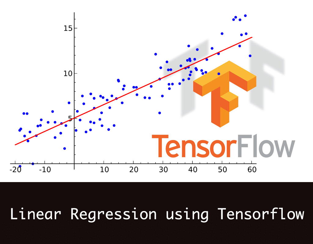 Training a Linear Regression model in Kotlin with TensorFlow Java API