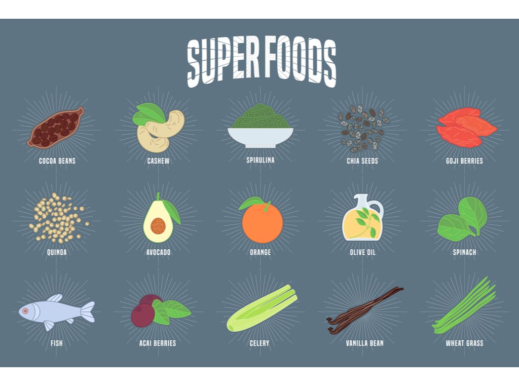 5 Superfoods That Lower LDL Cholesterol - Claire Tusk - Medium