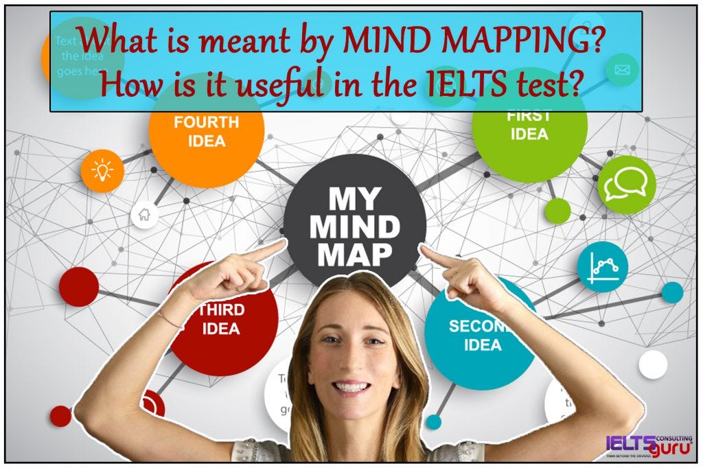What Is Meant By Mapping What Is Meant By Mind Mapping? How Is It Useful In The Ielts Test? | By  Setu G | Medium