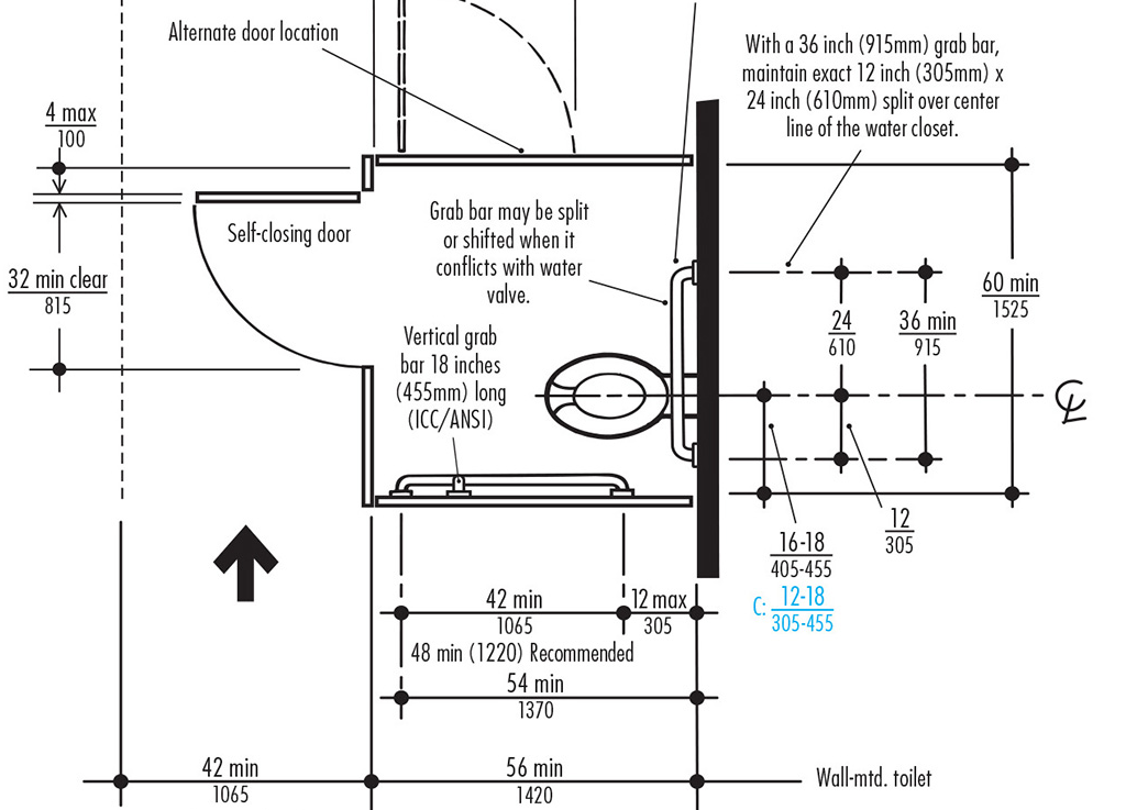 Can A Door Swing Into The Required Clearance At A Plumbing Fixture