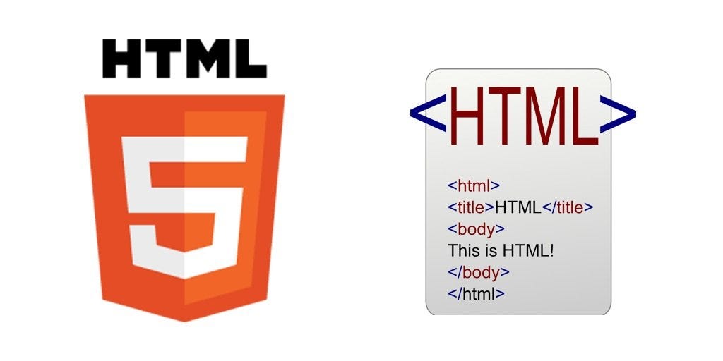 Basic Syntax of HTML. Lets take a quick dive in to HTML and… | by Seyed ...