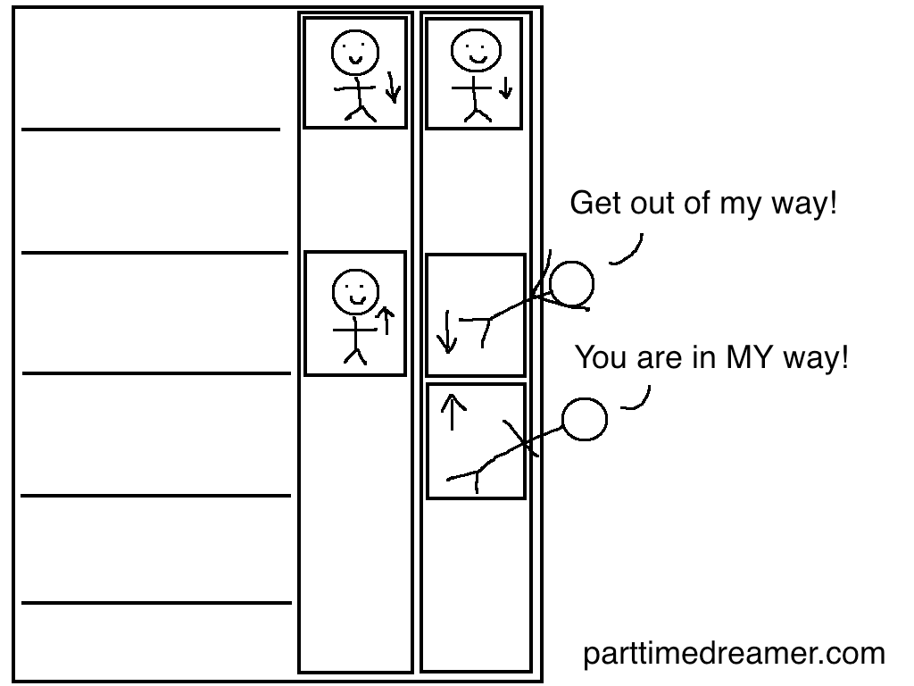 Vertical Train (part 3) — scalable vertical transportation for really