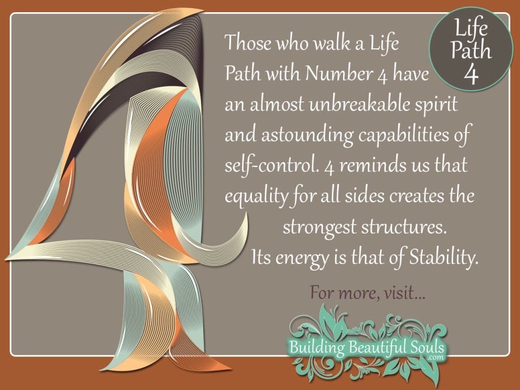 Life Path Number 4 Meaning According To Numerology By Jame Nike Medium