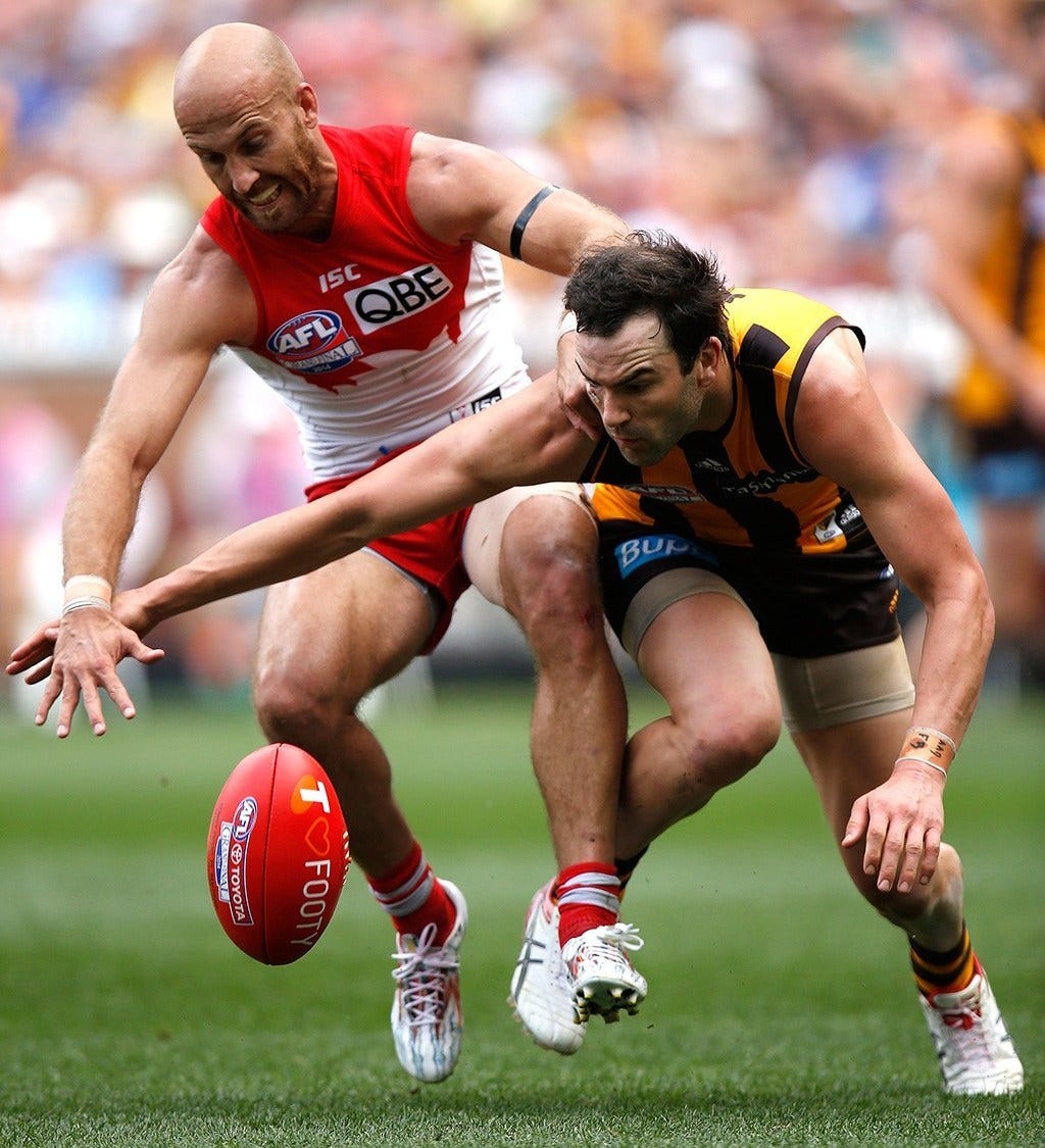 Compare The Pair Jordan Lewis Vs Jarrad Mcveigh By Alex Fry Top Level Sports Medium