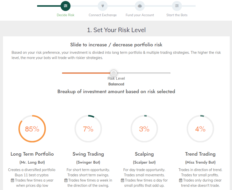 Botsfolio Strategies 