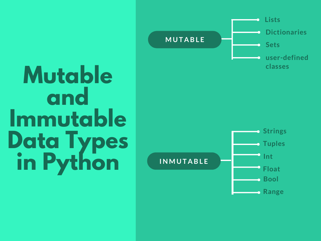 Python 3 Mutable, Immutable… everything is object! by Sergio Steben Arias Quintero Medium