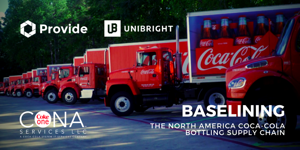 Baselining the North America Coca-Cola Bottling Supply Chain | by  Unibright.io | UnibrightIO | Medium