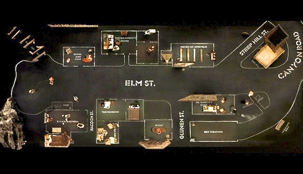 Dica de filme : DogVille 7 Resultado de imagem para dogville