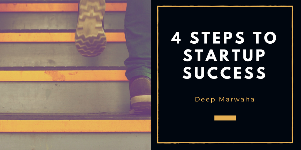 Four Steps to Startup Success. All great businesses begin as ideas. It ...