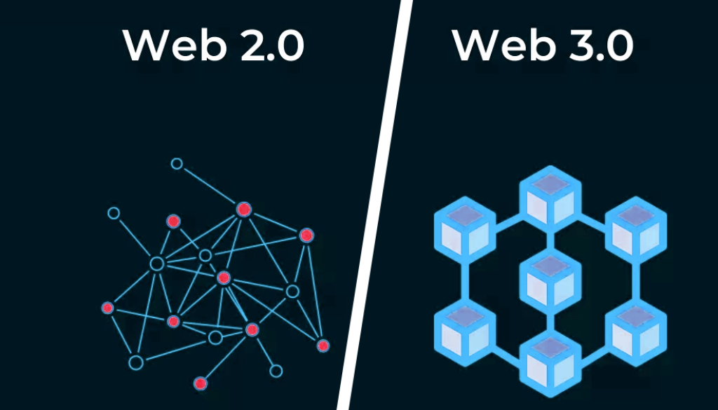 Web2 Vs Web3 