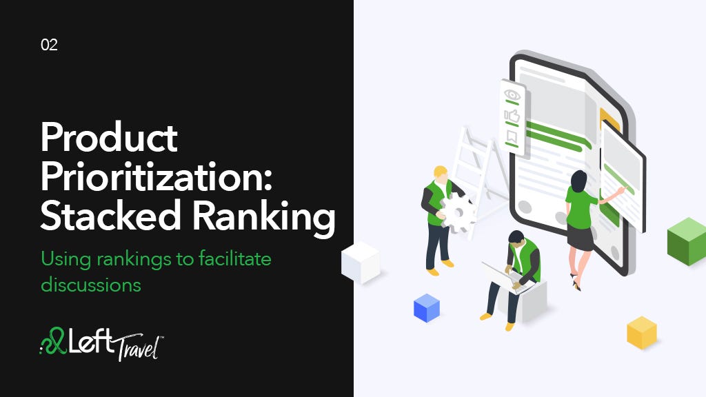 Product Prioritization Stacked Ranking by Brent Johnson Left Travel Medium