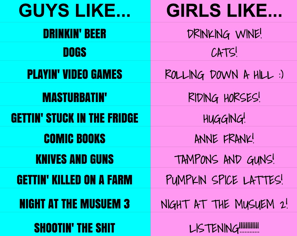 What Girls Like In Boys / Guys love girls who have a great b