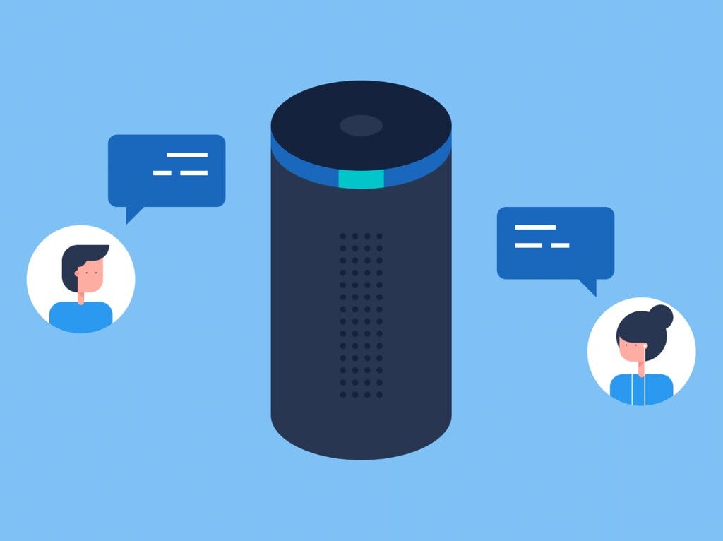 The Complete Guide to Alexa Skills | by Emitrr | Voice Tech Podcast | Medium