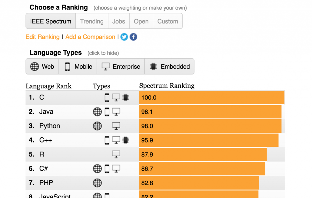 Exploring the tension between transparency and user experience | by Tow ...